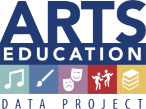 history of art in education